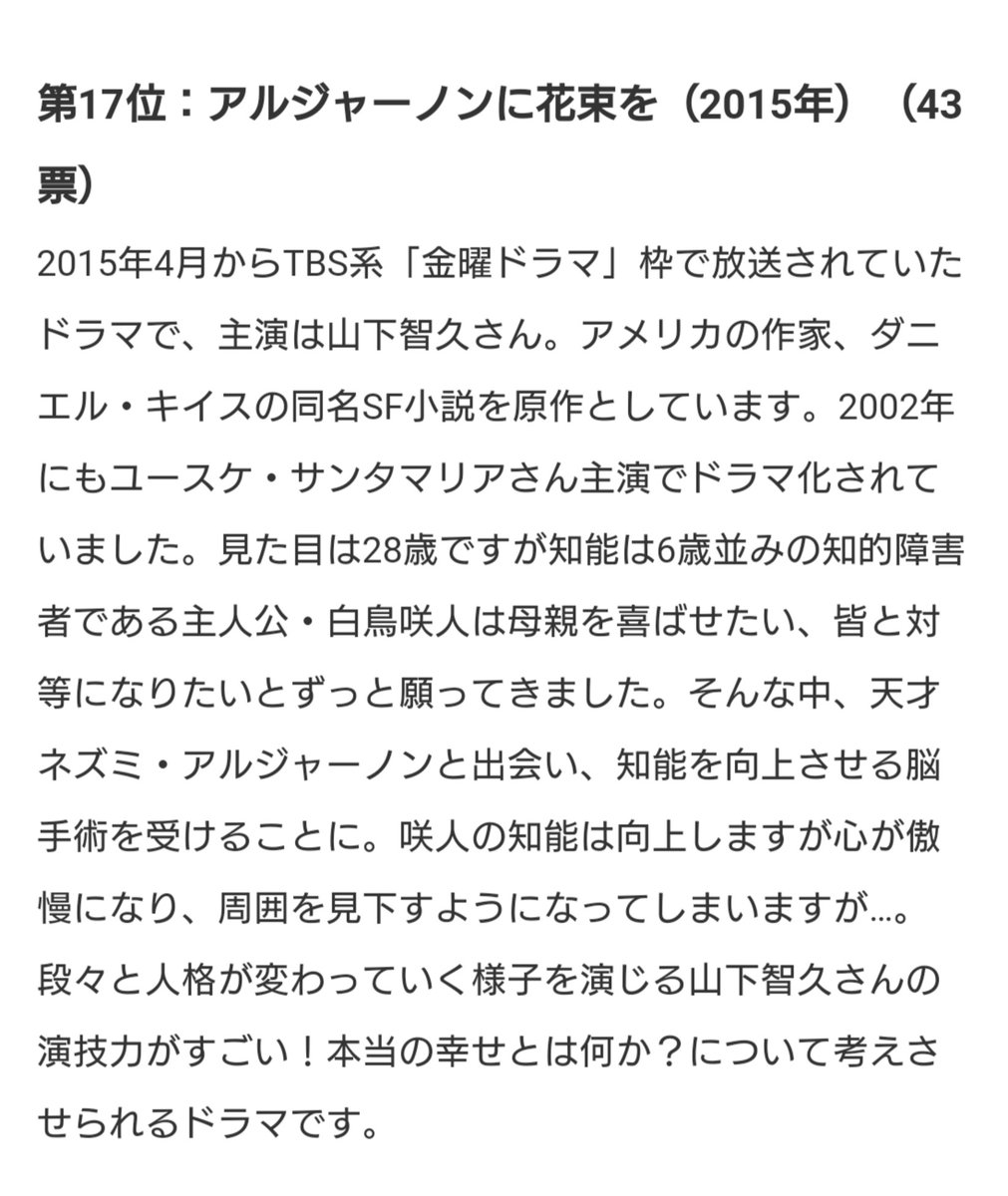 アルジャーノンに花束を 最新情報まとめ みんなの評価 レビューが見れる ナウティスモーション 5ページ目 アルジャーノンに花束を 最新情報まとめ みんなの評価 レビューが見れる ナウティスモーション 5ページ目