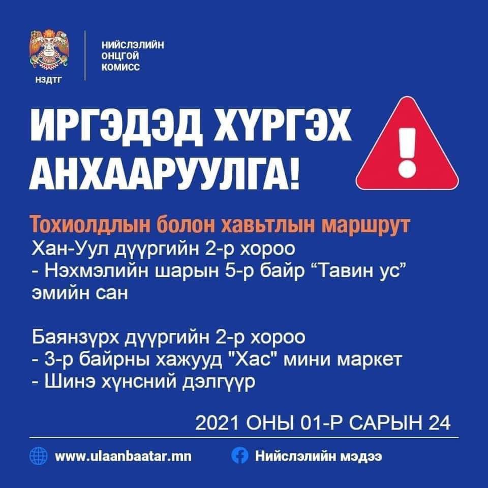 Анхаараарай....!!!!