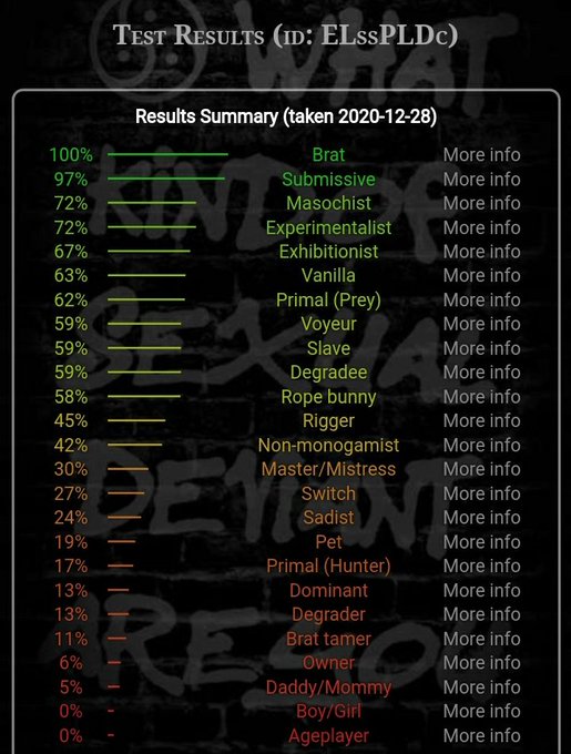 not new to nsfw twt  = Erin/Aaron or any alternative = 18 (-17 dni sexually, 16+ can be friends/moots