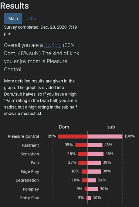 not new to nsfw twt  = Erin/Aaron or any alternative = 18 (-17 dni sexually, 16+ can be friends/moots