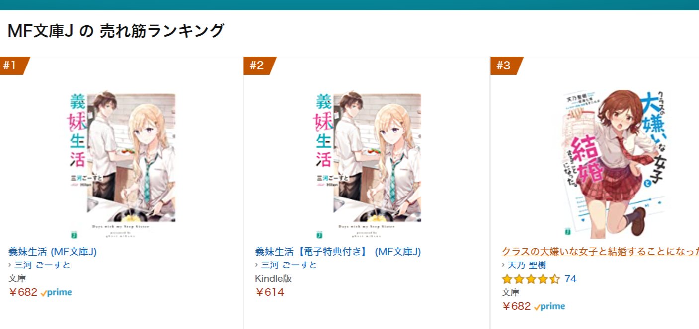 義妹生活 公式 小説版3巻7 21発売 小説版 義妹生活 ですが 現在amazonのmf文庫j売れ筋ランキングで1 2位となっているようです たぶんここ数日1位にいたような気がするので引き続き好調を維持してほしい クラスの大嫌いな女子と結婚すること 義妹生活 公式 小説版3巻7 21発売 小説版 義妹生活 ですが 現在amazonのmf文庫j売れ筋ランキングで1 2位となっているようです たぶんここ数日1位にいたような気がするので引き続き好調を維持してほしい クラスの大嫌いな女子と結婚すること
