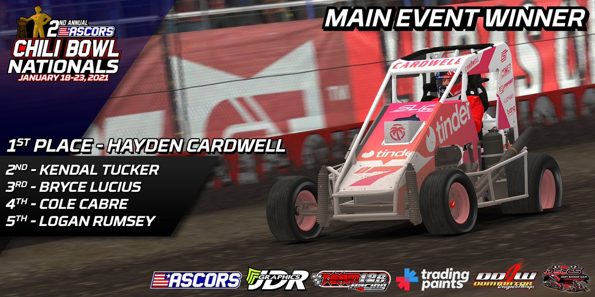 ASCORSLeague's tweet photo. .@HaydenCardwell redeems last years defeat to win the 2nd Annual ASCORS Chili Bowl Nationals. https://t.co/PDLmbaYwZa