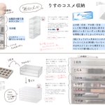 コスメ収納にお困りの方必見!無印商品でスッキリと!