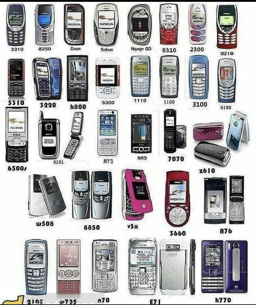Модели Nokia с 2000 года