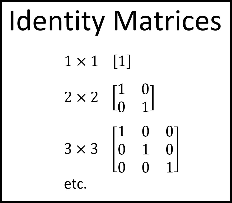 There is a special type of matrix called the 'identity' matrix.They look like this (basically the top-left to bottom-right diagonal consists of 1s and the other values are 0s.