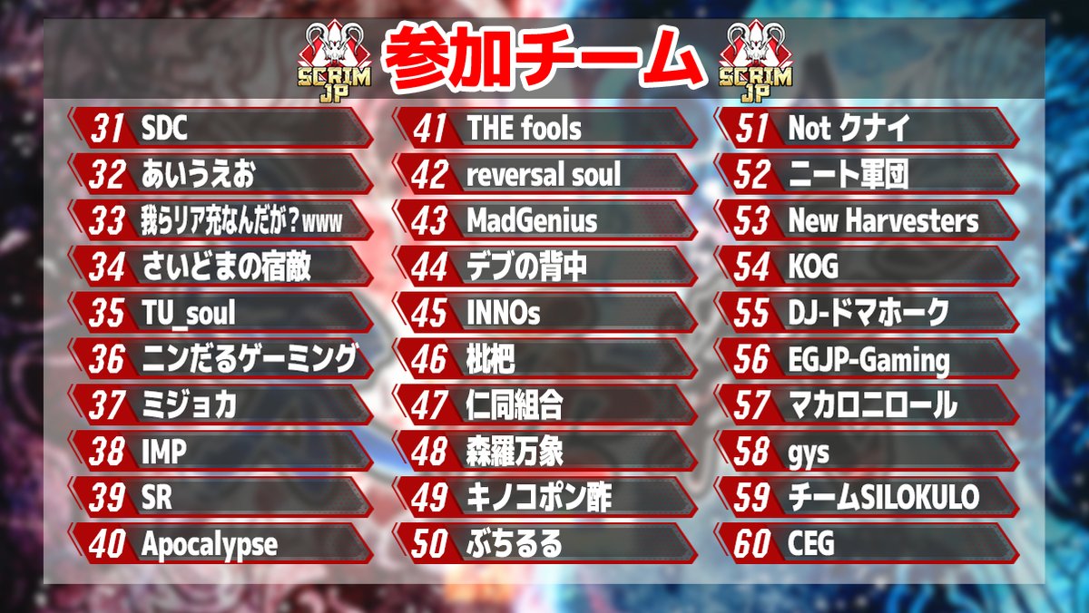 ApexScrimJP's tweet photo. 本日のイベント「Apex Legends Scrim JP 東西戦#1」の大会参加チーム一覧です🏆

▼ 配信チャンネル(21:00～配信スタート)
https://t.co/sXsFxVCkHN

▼ キャスター
・しょ～くん(@shokungame)
・いら(@e_ra_YouTube)

#エーペックスレジェンズ https://t.co/yVFBRGUezV
