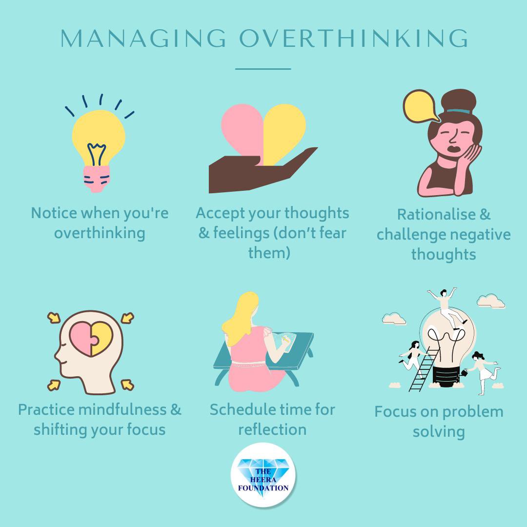 heerafoundatio's tweet photo. MANAGING OVERTHINKING 💭 All of us get thoughts that come and go. Here are few tips to apply when you overthink or if this is a problem that you regularly struggle with 🙏🏽💭 #tipsforoverthinking #overthinkingtips #overthinking #overthinker #anxiety #anxietytips https://t.co/AoJ0SJu7ui