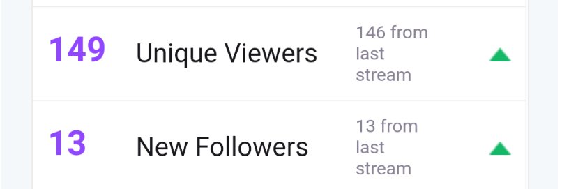 therealGLIB's tweet image. Man 149 viewers last stream 😭 THANK YOU ALL FOR THE SUPPORT
#glibbinit #TheGLiBZone

Twitch.tv/itsglibb

@TeamTerraform
@SupStreamersRt
#SupportSmallStreamers