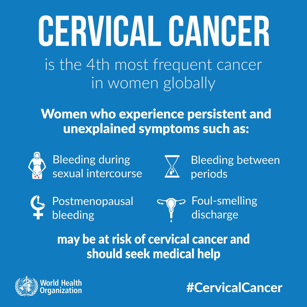 World Health Organization Philippines on X: What are the signs & symptoms  of #CervicalCancer? -Irregular or postmenopausal bleeding -Increased vaginal  discharge Abnormal bleeding doesn't mean you have cervical cancer, but you  should