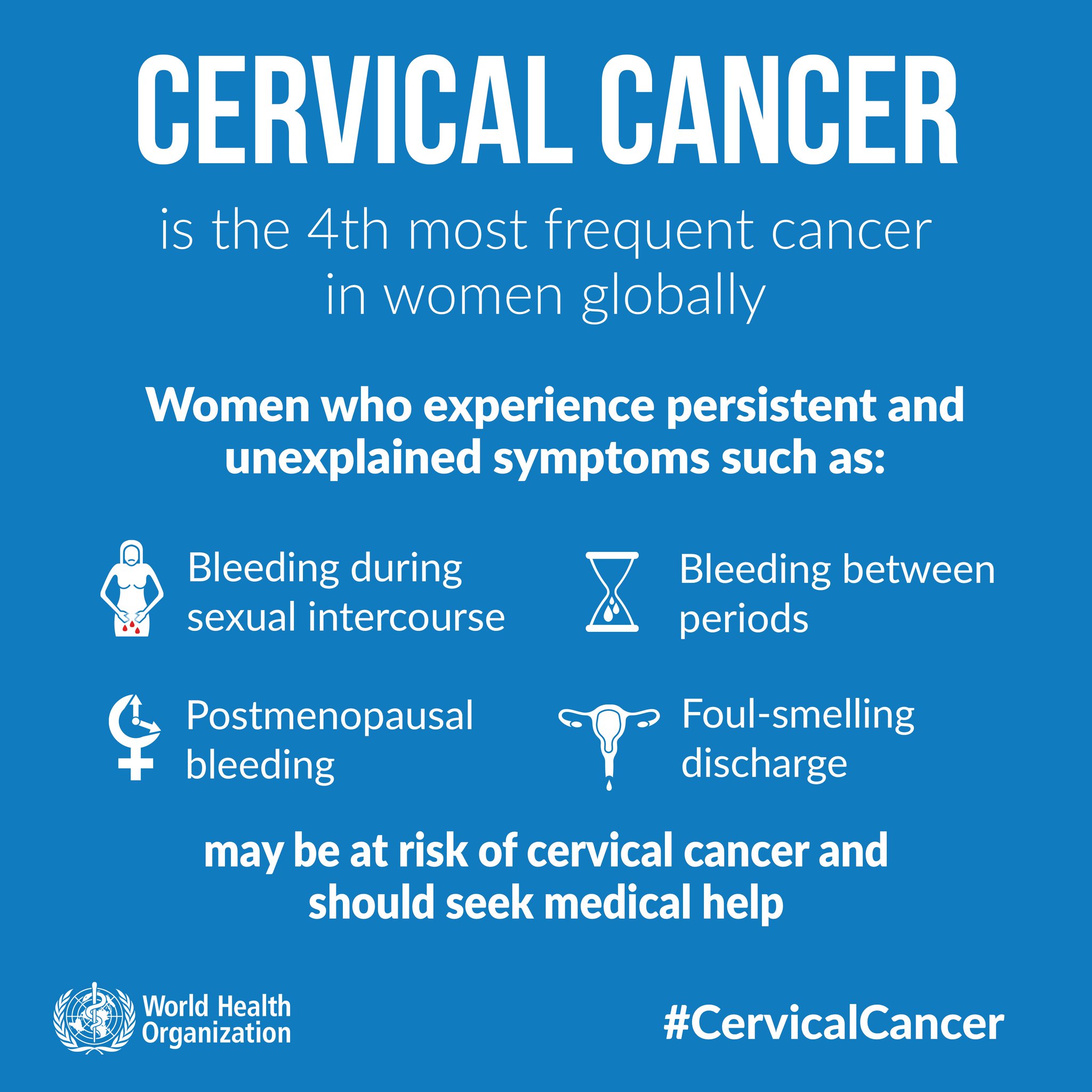 World Health Organization Philippines on X: What are the signs & symptoms  of #CervicalCancer? -Irregular or postmenopausal bleeding -Increased  vaginal discharge Abnormal bleeding doesn't mean you have cervical cancer,  but you should