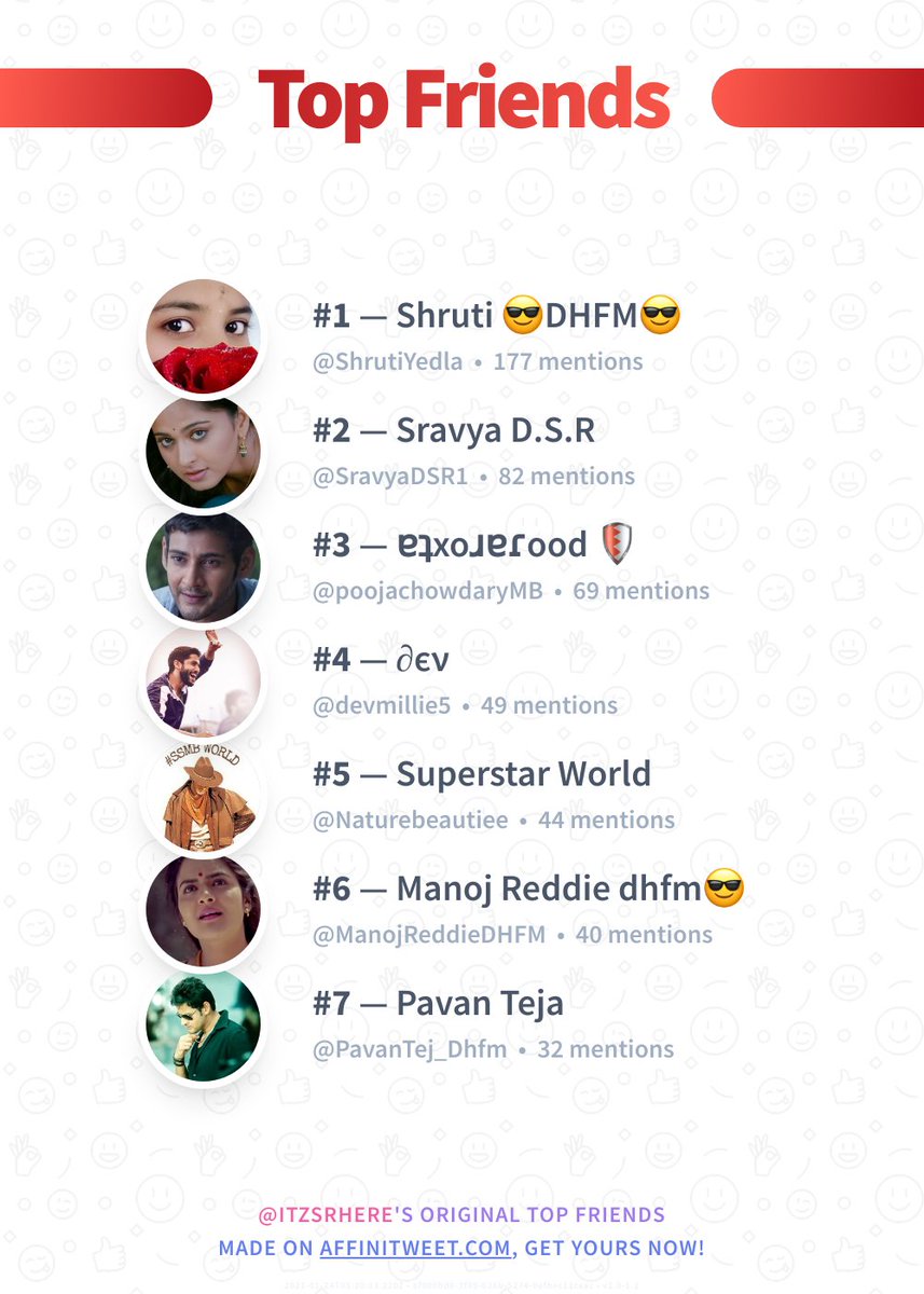 itzSRhere's tweet photo. Top Friends list lo MB ni Pakkaki tosesaa first time 🤧🤧

#FeelingHurted

@ShrutiYedla 
@SravyaDSR1 
@poojachowdaryMB 
@devmillie5 
@Naturebeautiee 
@ManojReddieDHFM 
@PavanTej_Dhfm 

#SarkaruVaariPaata  @urstrulyMahesh https://t.co/vst1v2vHDC
