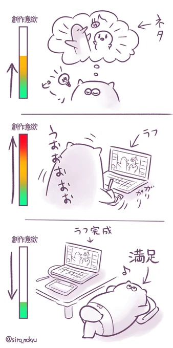 たいていこんな感じ

#タンシオちゃん 