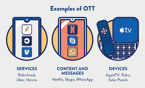 Now, you will hear the term "over-the-top" (OTT) services. It is a misnomer. It was coined by incumbents (telcos) to refer to new internet based communication channels e.g Skype, Viber, Messenger, etc. Everything on the internet is an OTT. Still an evolving & very lucrative field