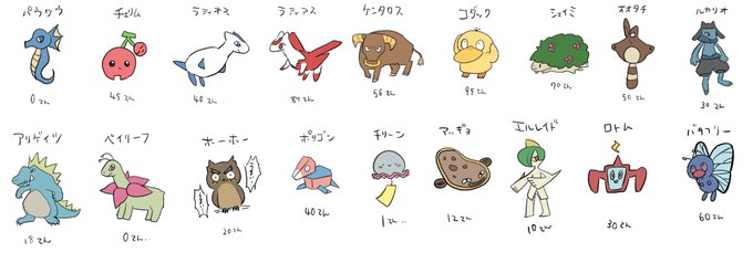 ご視聴ありがとうございましたのtwitterイラスト検索結果 ご視聴ありがとうございましたのtwitterイラスト検索結果