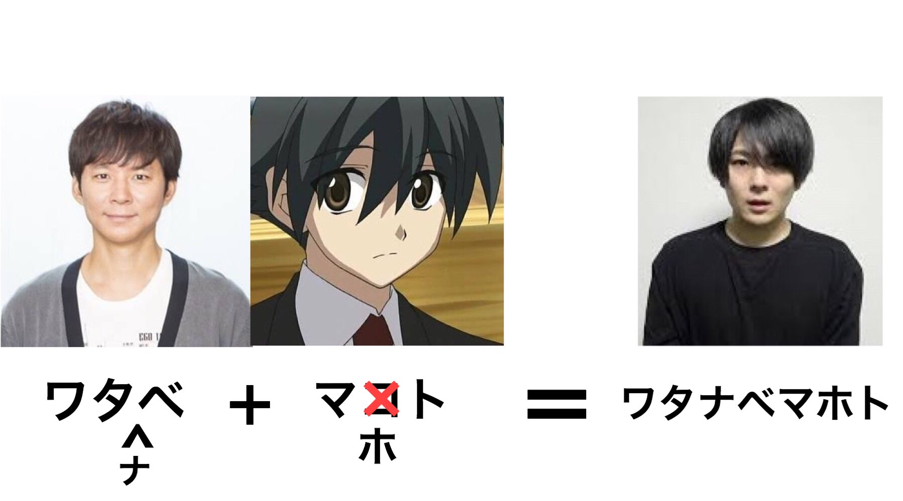 伊藤 誠 on X: 