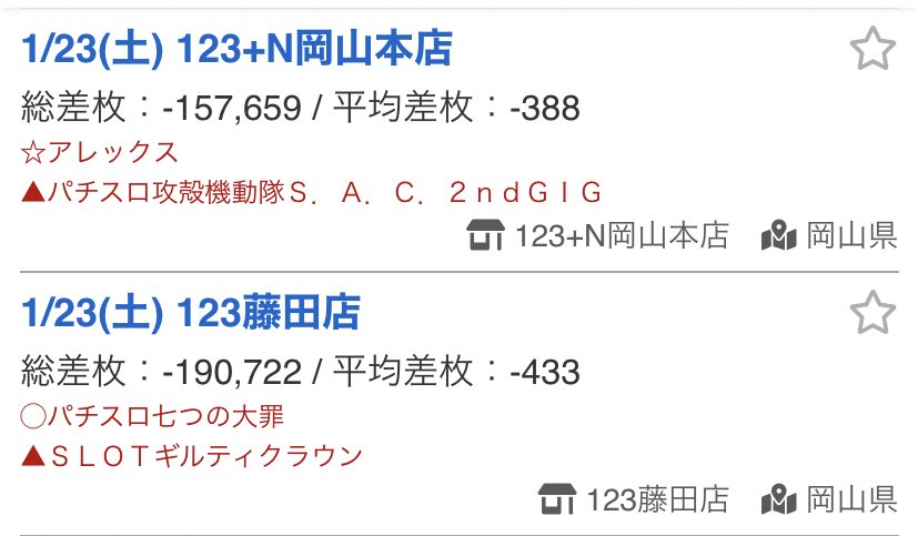 岡山スロット Okayama Slot Twitter