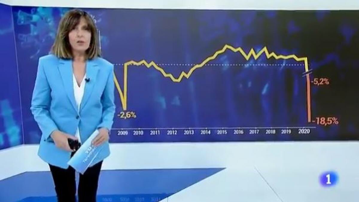 swiftieauro's tweet photo. Cada vez los medios pierden más fiabilidad y es por cosas como esta. https://t.co/M5zELlEONn