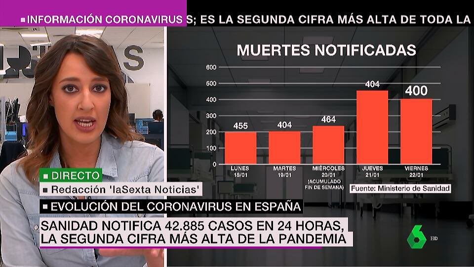 swiftieauro's tweet photo. Cada vez los medios pierden más fiabilidad y es por cosas como esta. https://t.co/M5zELlEONn