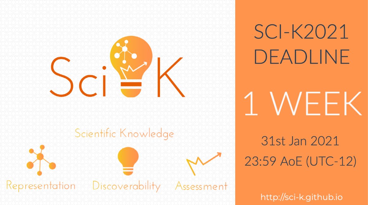 Sci-K @ ISWC2025 (@scik_workshop) on Twitter photo *ONE* week to go for paper submissions to the Scientific Knowledge: Representation, Discovery, and Assessment Workshop #SciK2021 <a href="/TheWebConf/">The Web Conference</a> #www2021
Submissions are in ACM format (max 9 pages)
๐sci-k.github.io
Looking forward to your contributions!
#ScienceOfScience *ONE* week to go for paper submissions to the Scientific Knowledge: Representation, Discovery, and Assessment Workshop #SciK2021 <a href="/TheWebConf/">The Web Conference</a> #www2021
Submissions are in ACM format (max 9 pages)
๐sci-k.github.io
Looking forward to your contributions!
#ScienceOfScience