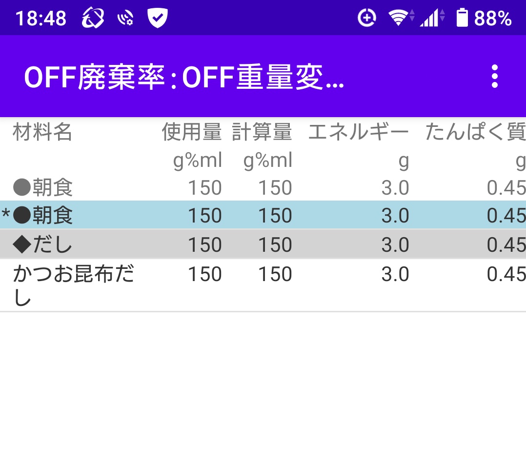 V10栄養計算homepiyo 管理栄養士が作る Pa Twitter 栄養計算は かつお昆布だし で計算 仕込み 発注 材料費は かつお昆布だし から かつおぶし と 昆布 に自動で分けて計算 給食管理 献立作成 カロリー計算 糖尿病 腎臓病 管理栄養士 栄養士 食品
