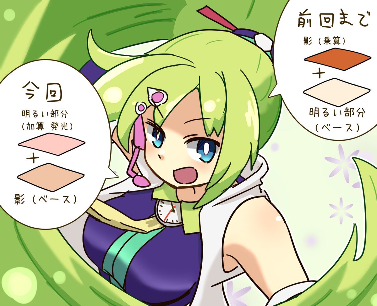 べゆキノコ 練習 パスカルちゃん 肌の描き方だけ変えてみました モンストイラスト
