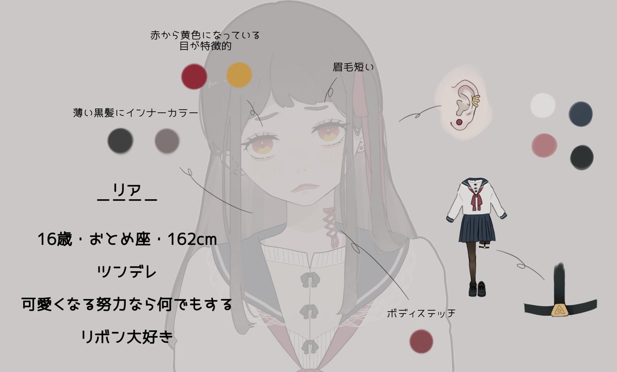 キャラシート