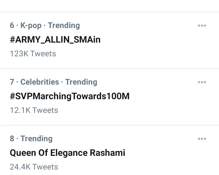 Puttaparthi_MBF's tweet photo. Our Started Trending National Wide With 12.1 K Tweets 😎💥🔥 

#SVPMarchingTowards100M
#SarkaruVaariPaata @urstrulyMahesh https://t.co/YVimsm6fmw