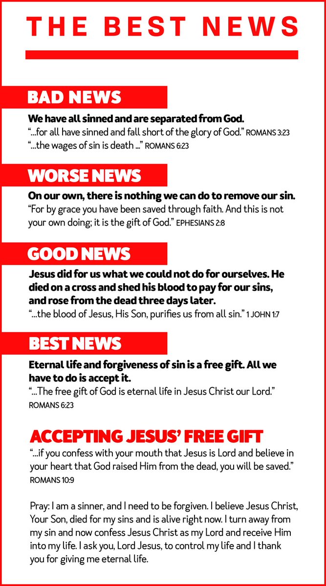 This is the absolute best news I have ever heard in my life. It is the only message in the world that can change you internally and eternally. It’s truth brings freedom, forgiveness and fulfillment. Read it, respond to it and repeat it to others for the glory of God.