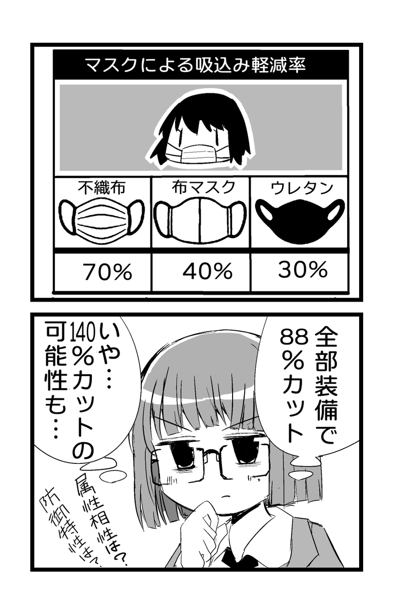 宇城はやひろ 最近ゲームしすぎてて頭がおかしくなってる