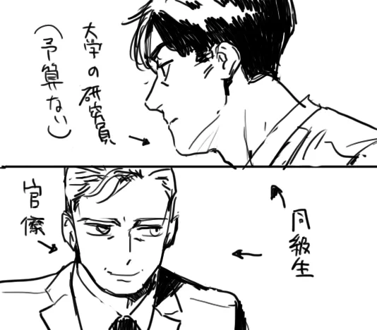 これは昔描いた謎のスケッチ 