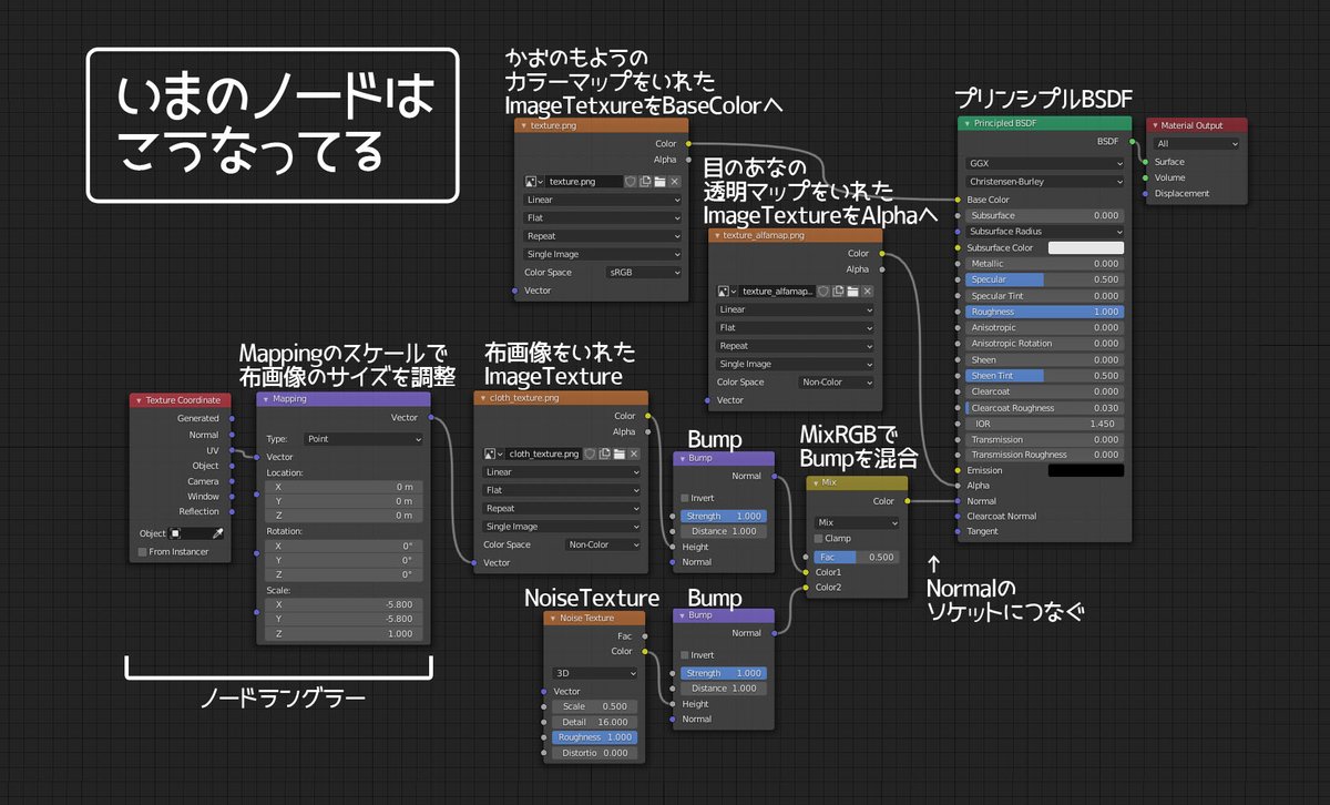 Togerat 絵描き 見本が機械織りの布っぽい質感の紙なので それの再現に挑戦 ノード画面にて ノイズテクスチャと 布地の画像テクスチャをそれぞれバンプにつないで擬似的に立体感をつくり 2つのバンプをmixrgbでまぜて プリンシプルbsdfのノーマル Togerat 絵描き 見本が機械織りの布っぽい質感の紙なので それの再現に挑戦 ノード画面にて ノイズテクスチャと 布地の画像テクスチャをそれぞれバンプにつないで擬似的に立体感をつくり 2つのバンプをmixrgbでまぜて プリンシプルbsdfのノーマル