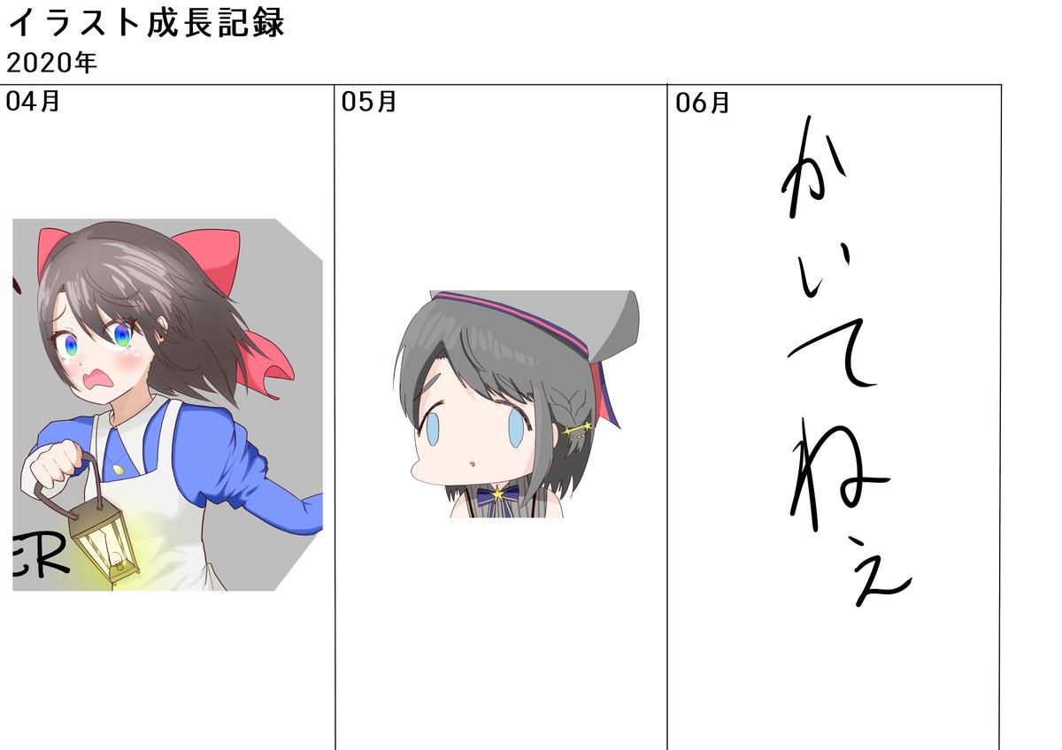 1年描き続けたけど、まぁ多少は上手くなるもんやなって 