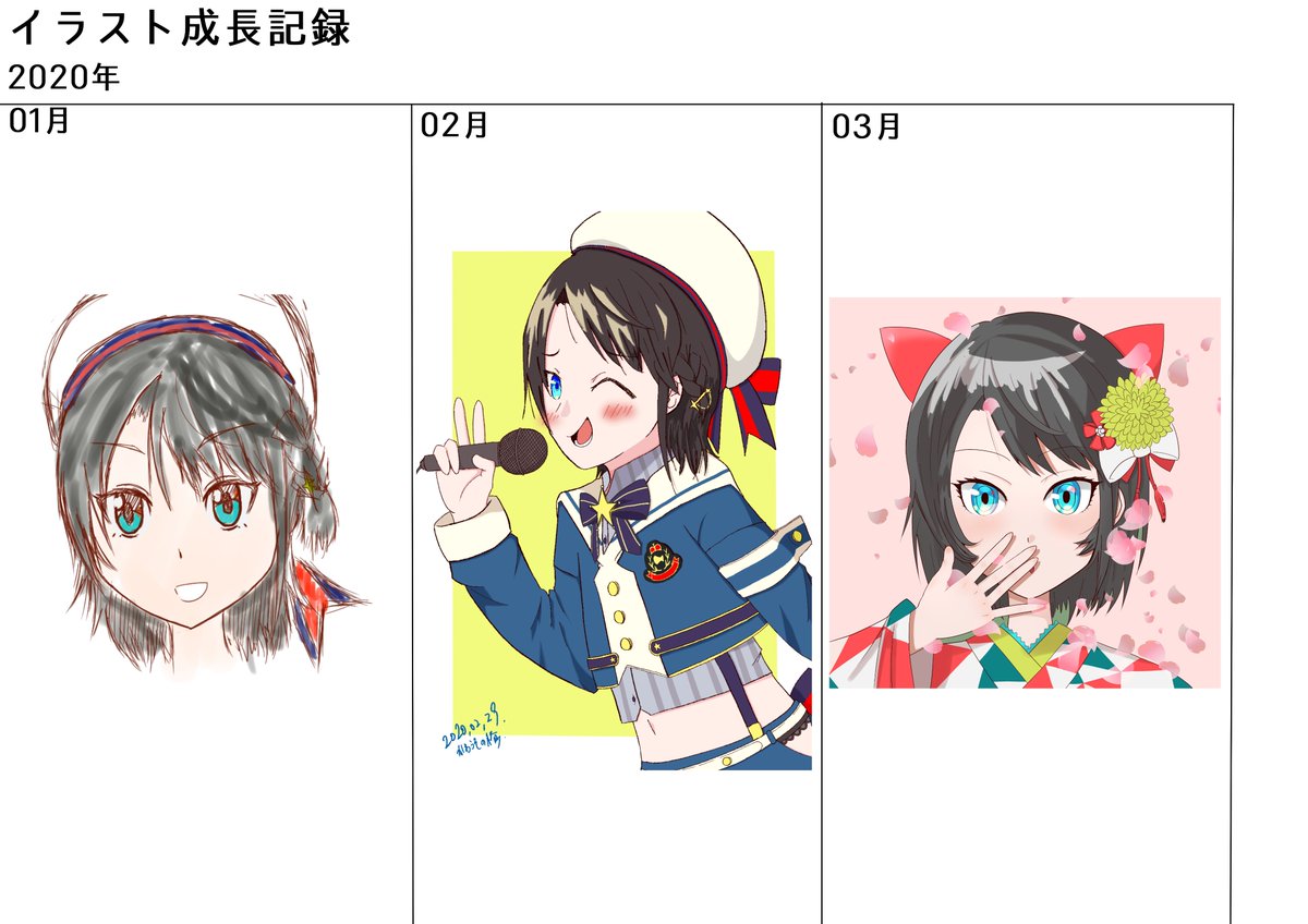 1年描き続けたけど、まぁ多少は上手くなるもんやなって 