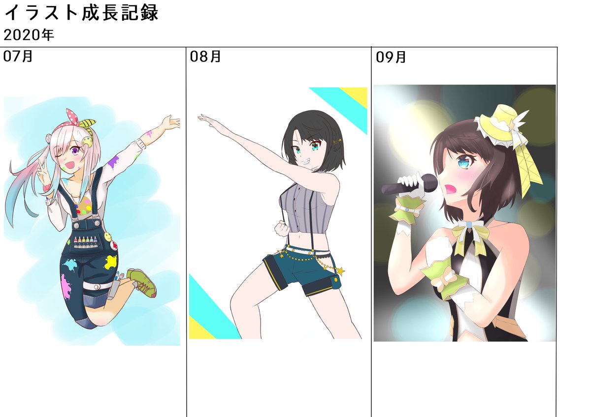 1年描き続けたけど、まぁ多少は上手くなるもんやなって 