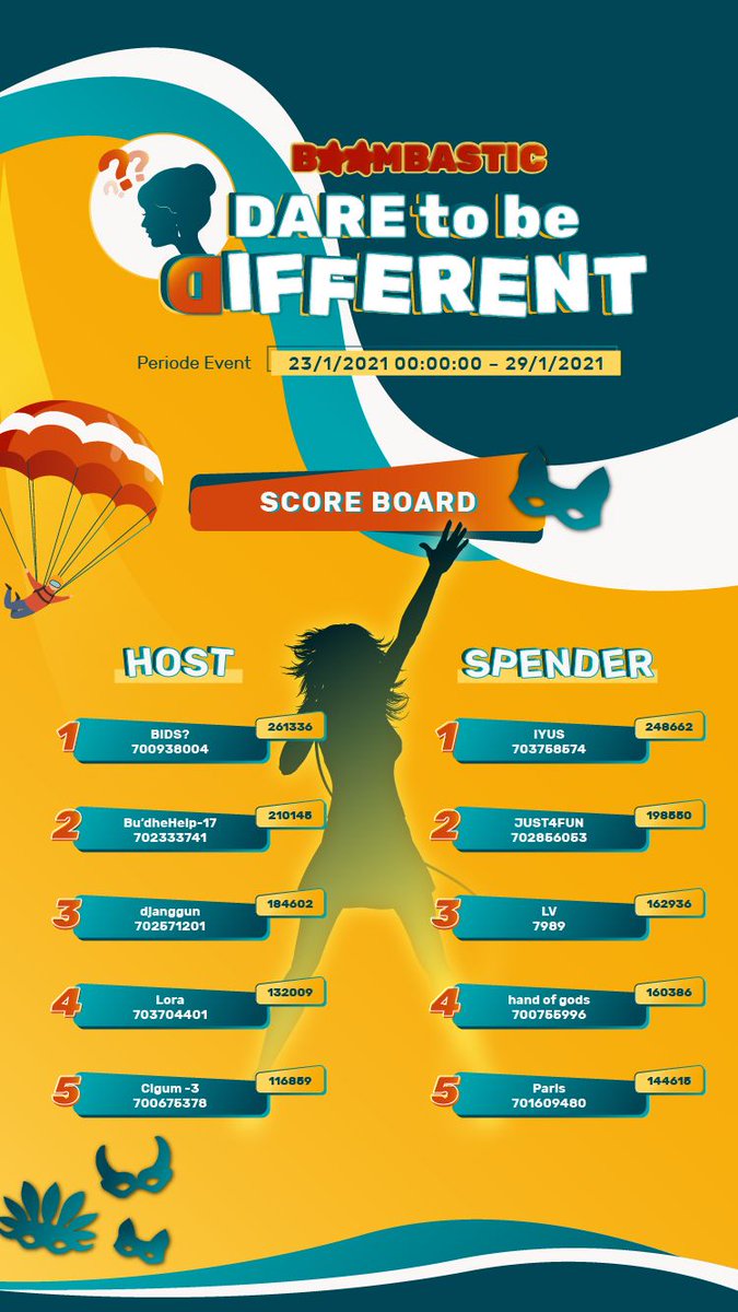 BoomLiveOFC's tweet photo. Dare to be Different , event untuk kalian sudah dimulai, yuk join dan menangkan Hadiahnya 😍🥰 https://t.co/fXOBlopkh6