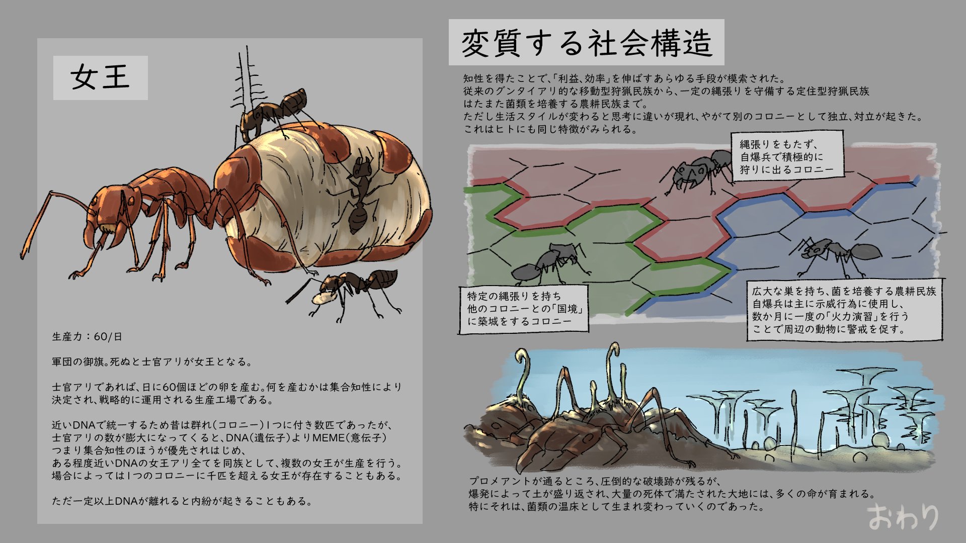 動物文明史研究会 火を得て やがて知を得たアリ プロメアント T Co Suc6settdd Twitter