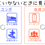 何だか上手くいかない、そう感じている人は必見!取るべき行動と避けるべき行動がこれ!