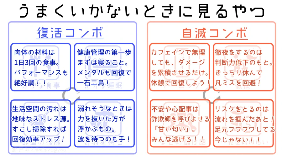 何だか上手くいかない、そう感じている人は必見！取るべき行動と避けるべき行動がこれ！