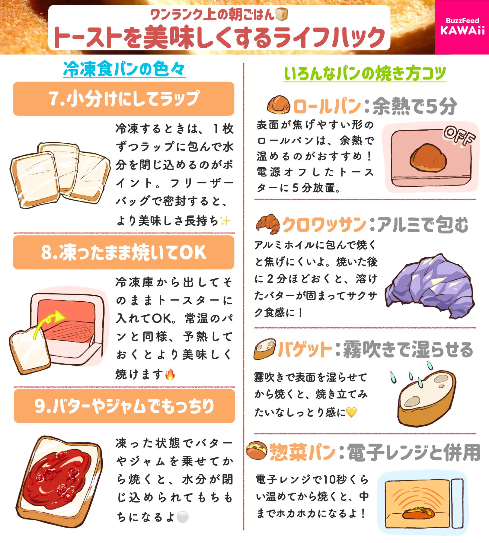 トーストをよく食べる人は是非知っておきたい！トースターで食パンを焼くとき、より美味しくなる方法！