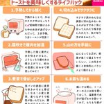 トーストをよく食べる人は是非知っておきたい!トースターで食パンを焼くとき、より美味しくなる方法!