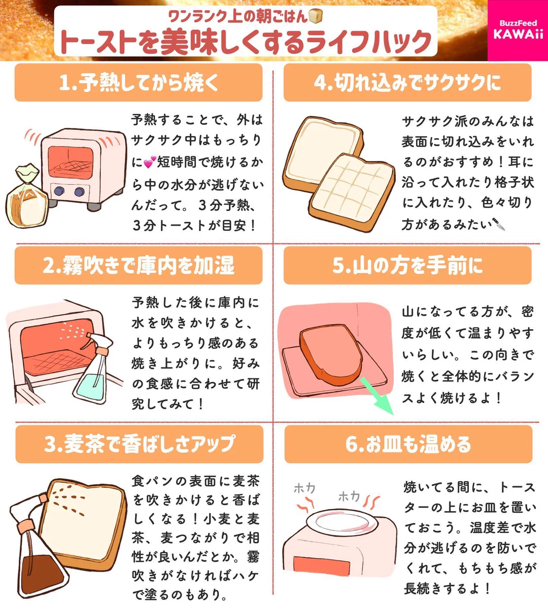 トーストをよく食べる人は是非知っておきたい！トースターで食パンを焼くとき、より美味しくなる方法！