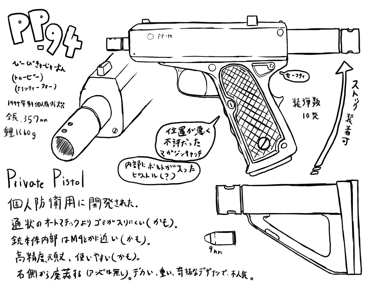 思いつきで考えた銃
#イラスト 