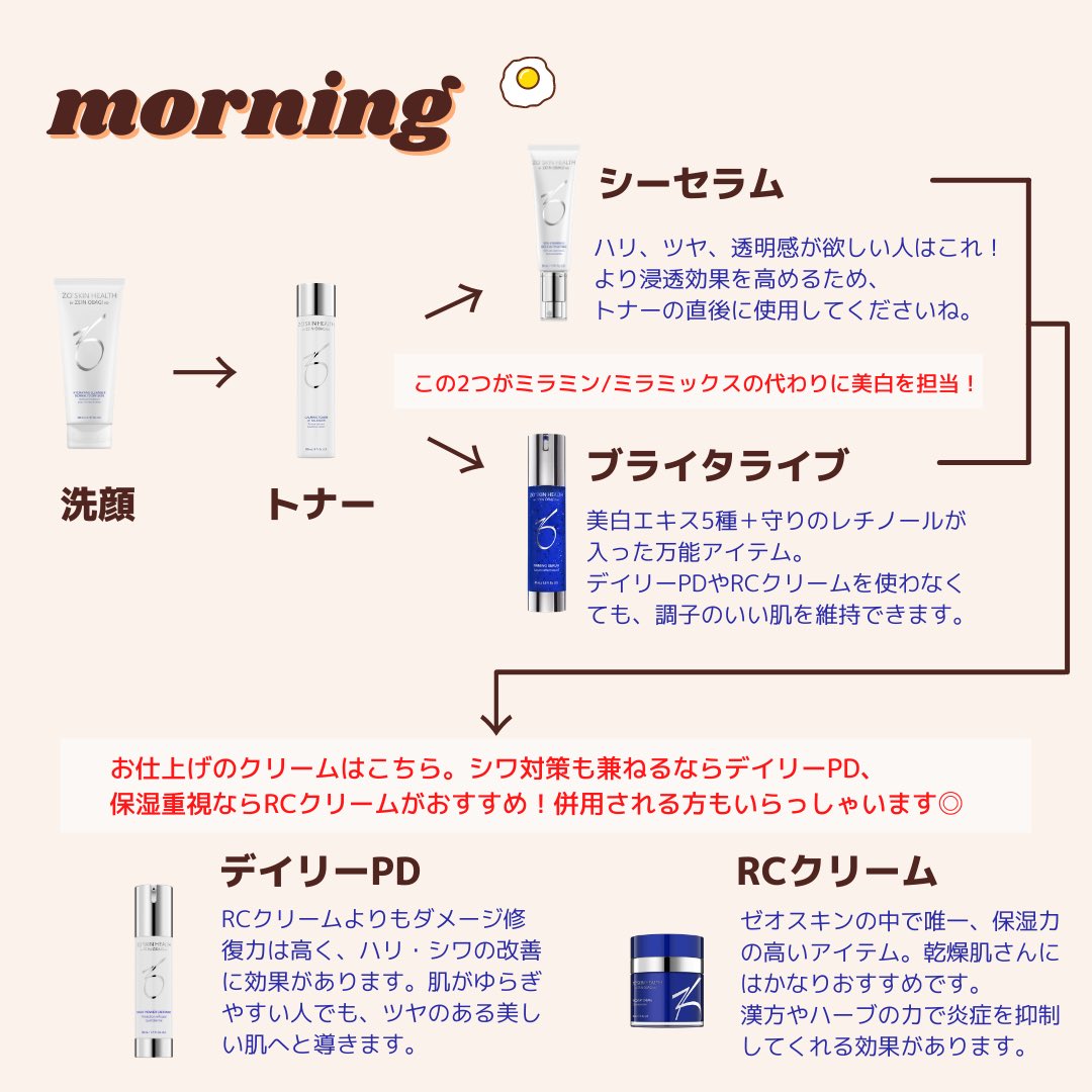 バランサートナー デイリーＰＤ ＲＣクリーム ブライタライブ