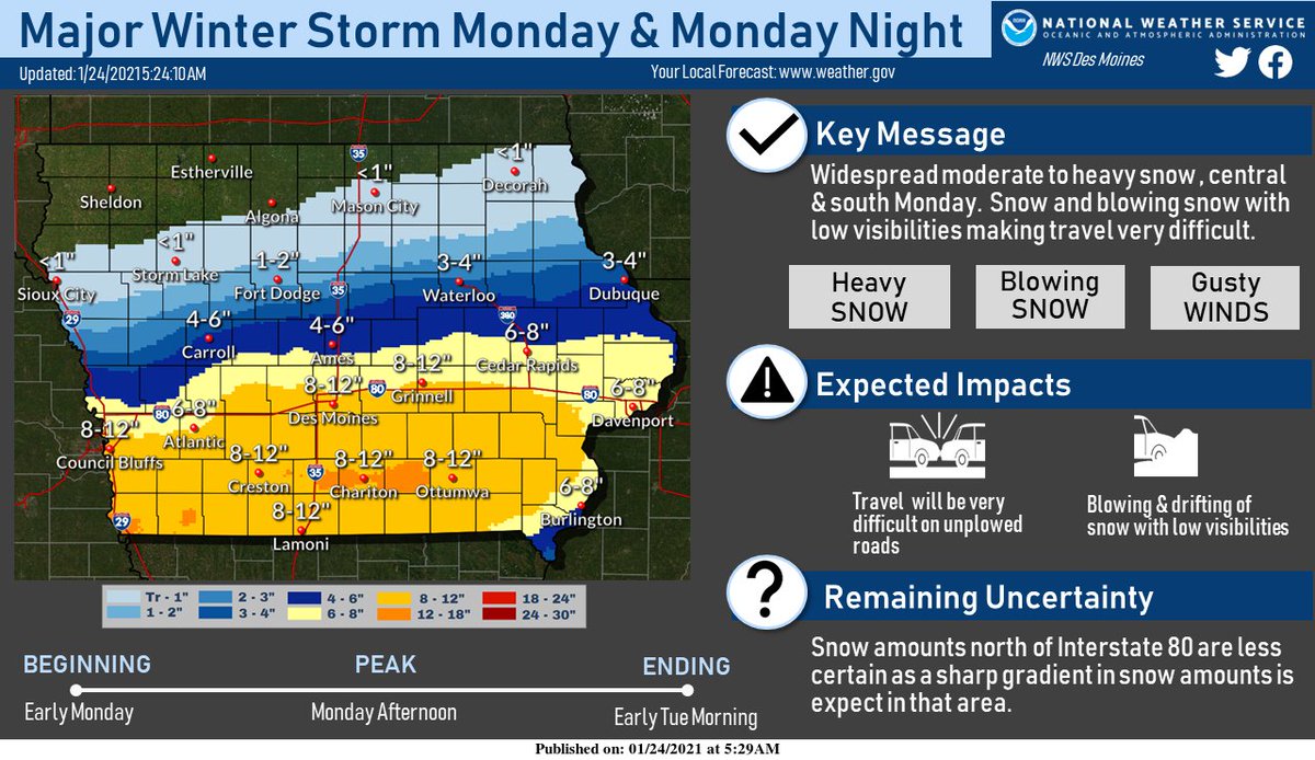 NWSDesMoines's tweet photo. Major winter storm to impact parts of central and southern Iowa Monday and Monday night. Travel will become extremely difficult during the afternoon and evening. #iawx https://t.co/O5q2DlABnV