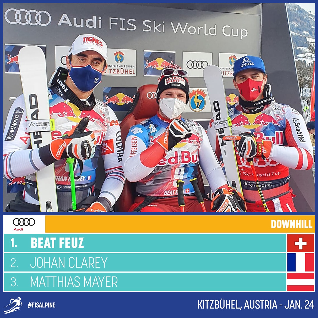 fisalpine's tweet photo. No one could beat him even today!! 🇨🇭
🥇 @BeatFeuz
🥈 @yoclarey
🥉 @matthiasmayer_
#fisalpine https://t.co/0FKvP2mujI
