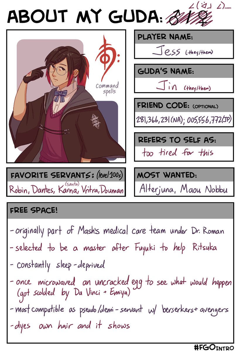 motorproteins's tweet photo. #FGOintro 

my mastersona in a variation of my most-used mystic code (+ random backstory/trivia) https://t.co/cHSOqGvqk0