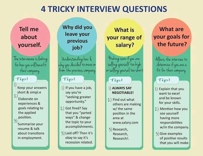 A thread of interview question , answers and tips. Please retweet