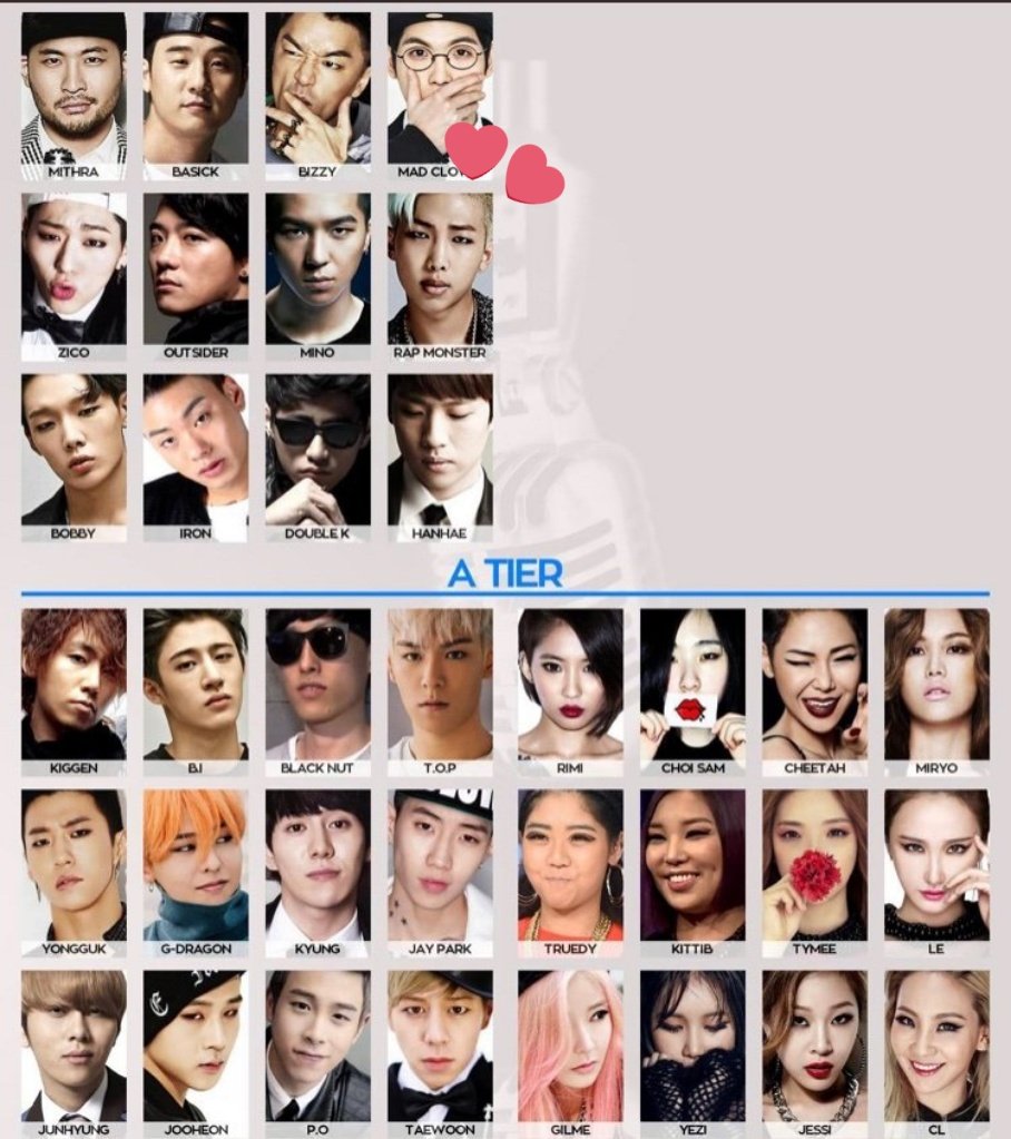 let's start with namjoon being ranked an s-tier rapper by the hip hop community. deserved !  #RM