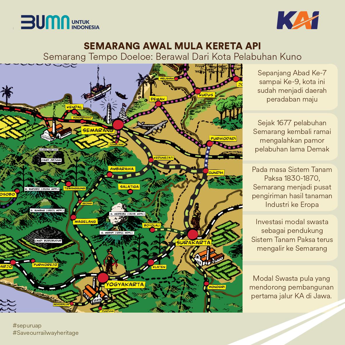 keretaapikita's tweet photo. Semarang Tempo Doeloe: Dari Kota Pelabuhan Kuno menjadi Pusat Ekonomi Liberal 

Semarang pernah menjadi pelabuhan utama kerajaan Mataram Hindu. Sepanjang Abad Ke-7 sampai Ke-9 Masehi, kota ini sudah menjadi daerah peradaban maju.

#SepurUAP
#keretaapikita https://t.co/CFa0fAgETV