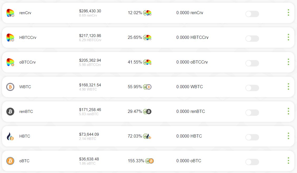 BoringDAO tweet media